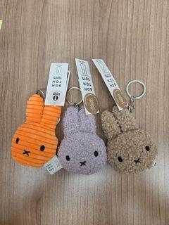（分類：）位於 。 由 siumingloveshopping 提交（商品編號 1460126009，圖片 1）。簡介： 。