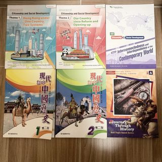 （分類：）位於 。 由 vodkawon 提交（商品編號 1460259424，圖片 1）。簡介： 。