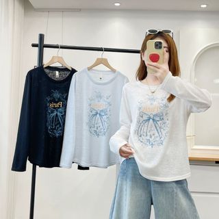 （分類：）位於 。 由 conniedai 提交（商品編號 1460167471，圖片 1）。簡介： 。