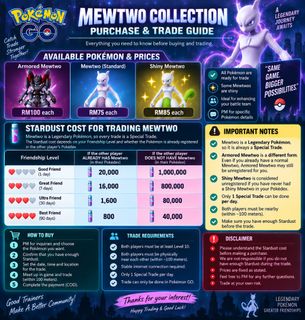 (Category: ) located in . Submitted by triumx34 (Listing ID 1460196904, Image 1). Description: .