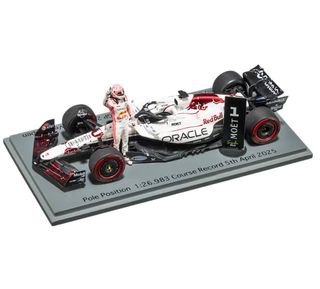（分類：）位於 。 由 LL-F1 提交（商品編號 1460295311，圖片 1）。簡介： 。
