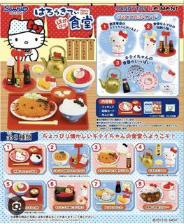 （分類：）位於 。 由 redanal 提交（商品編號 1460174033，圖片 1）。簡介： 。