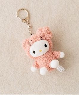 （分類：）位於 。 由 whatsapp54034842 提交（商品編號 1460303648，圖片 1）。簡介： 。