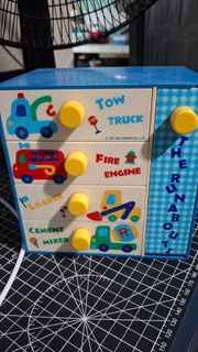 (Category: ) located in . Submitted by emskititay (Listing ID 1460245049, Image 1). Description: .