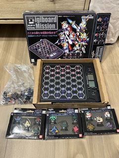 （分類：）位於 。 由 dorismsp 提交（商品編號 1460152723，圖片 1）。簡介： 。