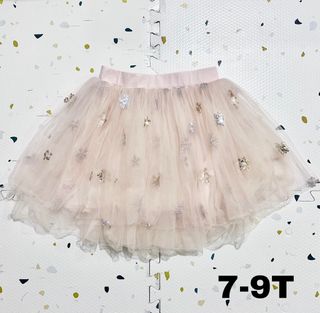 (Category: ) located in . Submitted by lovemillieph (Listing ID 1460280546, Image 1). Description: .