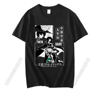 （分類：）位於 。 由 mhubaina07359 提交（商品編號 1460228170，圖片 1）。簡介： 。