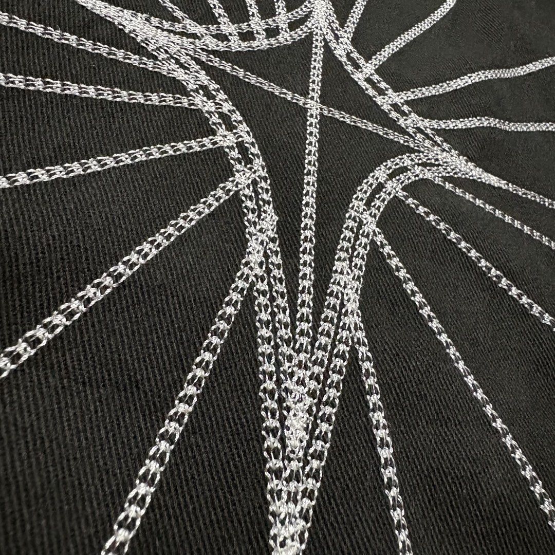 Thug Club Chain Stitch Denim Pants (Category: Luxury Apparel) located in Tayabas. Submitted by tayabaskartell (Listing ID 1460196820, Image 3). Description: 32 Waistline 43 Length 11 Leg Opening .