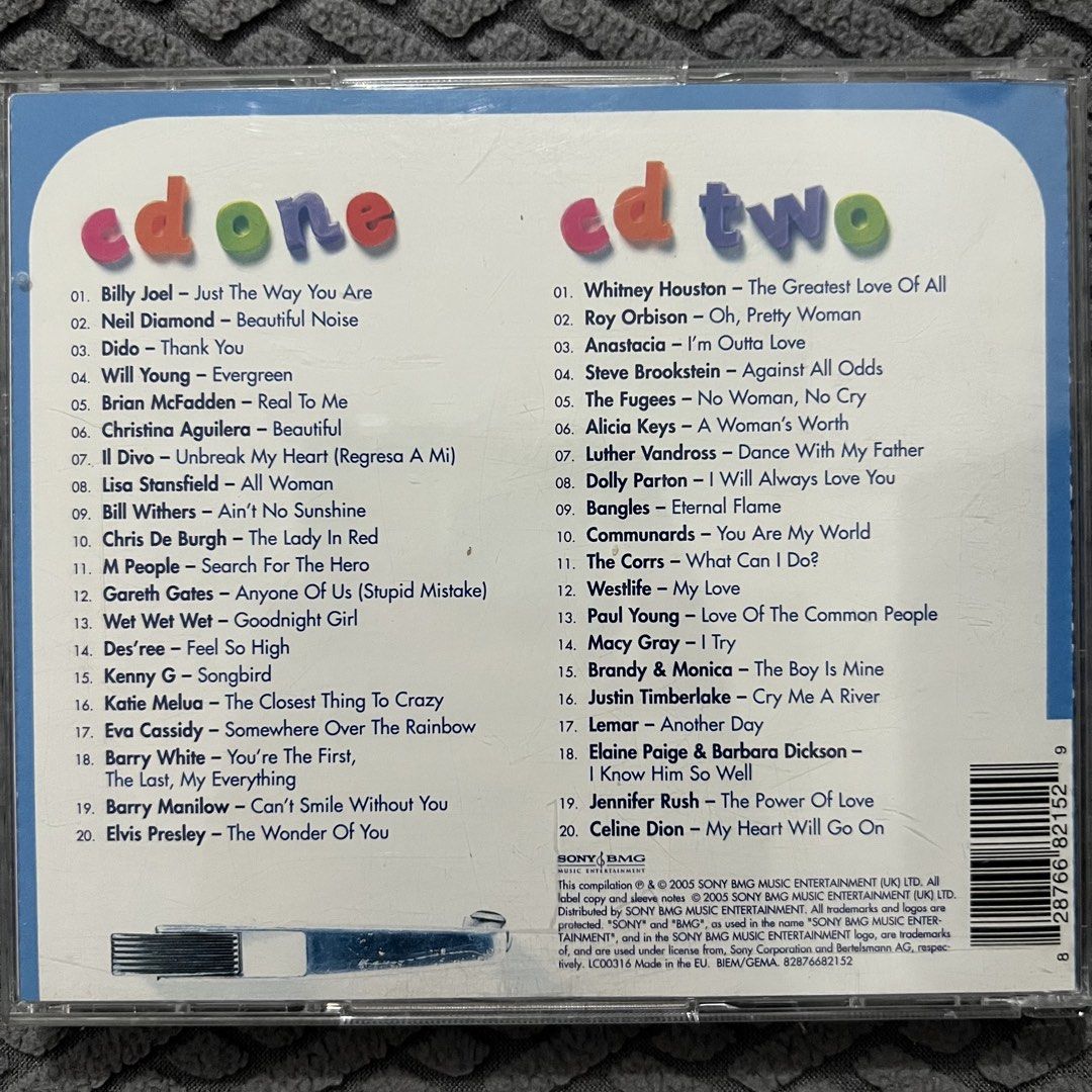 Worlds Best Mum (2 CD) (Category: CDs & DVDs) located in Caloocan City. Submitted by thelittlejewelcase (Listing ID 1460241505, Image 2). Description: featuring artists : Billy Joel Barry Manilow Wet Wet Wet Dido Christina Aguilera Whitney Houston The Fugees Bangles Alicia Keys Celine Dion Dolly Parton Westlife and many many more !.