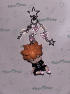 (Category: ) located in . Submitted by dohwasbrownie (Listing ID 1460244133, Image 1). Description: .