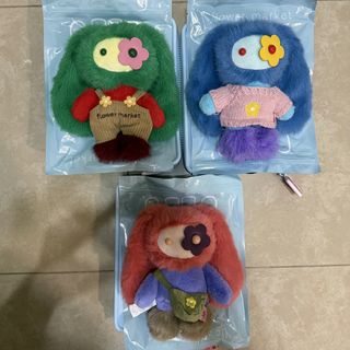 (Category: ) located in . Submitted by thinkofgyu (Listing ID 1460206598, Image 1). Description: .