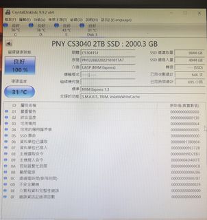由 918bb (刊登 ID 1460314127，圖片 1) 提交，位於 的 (類別：)，說明：。