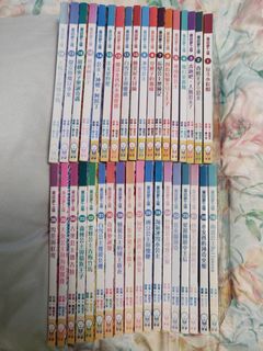（分類：）位於 。 由 hoilam.chu 提交（商品編號 1460463928，圖片 1）。簡介： 。