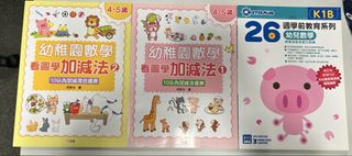 （分類：）位於 。 由 bern_rain 提交（商品編號 1460401116，圖片 1）。簡介： 。