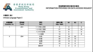 （分類：）位於 。 由 peterparker20 提交（商品編號 1460411745，圖片 1）。簡介： 。