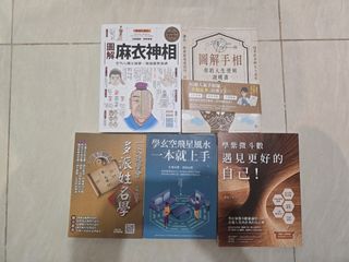 （分類：）位於 。 由 chiman1688 提交（商品編號 1460367729，圖片 1）。簡介： 。