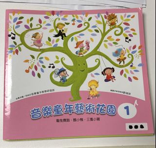 （分類：）位於 。 由 mamikids 提交（商品編號 1460315115，圖片 1）。簡介： 。