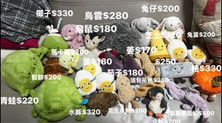 （分類：）位於 。 由 Wardrobegoodies 提交（商品編號 1460406884，圖片 1）。簡介： 。