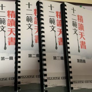 （分類：）位於 。 由 ywani 提交（商品編號 1460387616，圖片 1）。簡介： 。