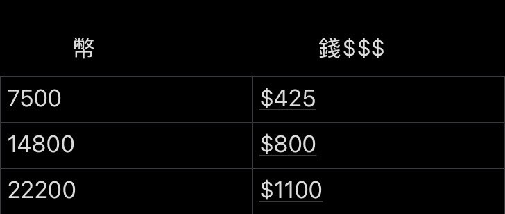 （分類：）位於 。 由 sus.shop2.0 提交（商品編號 1460459344，圖片 1）。簡介： 。