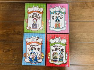 （分類：）位於 。 由 hello.janice 提交（商品編號 1460433778，圖片 1）。簡介： 。
