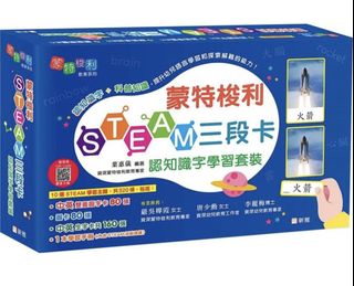 （分類：）位於 。 由 candykwok511650 提交（商品編號 1460400458，圖片 1）。簡介： 。