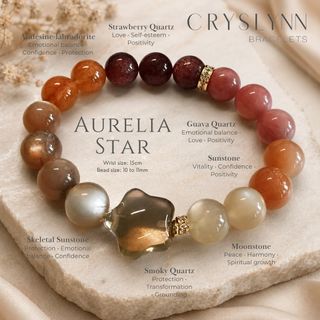 (Category: ) located in . Submitted by cryslynn.bracelets (Listing ID 1460336954, Image 1). Description: .
