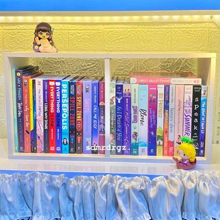 (Category: ) located in . Submitted by sdmrdrgz (Listing ID 1460411136, Image 1). Description: .