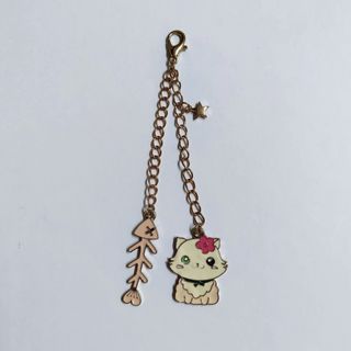 (Category: ) located in . Submitted by monchhichi_baby (Listing ID 1460468165, Image 1). Description: .