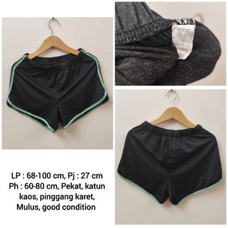 (Kategori: ) berada di . Dikirim oleh kanara21 (ID iklan 1460426696, Gambar 1). Deskripsi: .