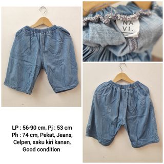 (Kategori: ) berada di . Dikirim oleh kanara21 (ID iklan 1460423206, Gambar 1). Deskripsi: .
