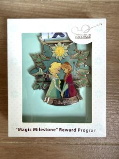 （分類：）位於 。 由 mimi.yip 提交（商品編號 1460388029，圖片 1）。簡介： 。