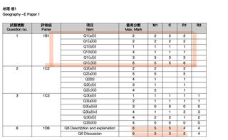 （分類：）位於 。 由 colbie13 提交（商品編號 1460494984，圖片 1）。簡介： 。