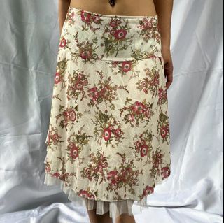 (Category: ) located in . Submitted by demi.rewears (Listing ID 1460314601, Image 1). Description: .