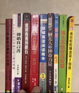(Category: ) located in . Submitted by shen2025 (Listing ID 1460473642, Image 1). Description: .
