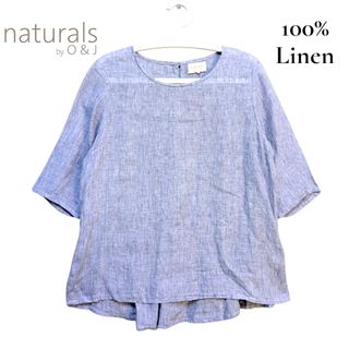 (Category: ) located in . Submitted by loop_closet (Listing ID 1460485203, Image 1). Description: .