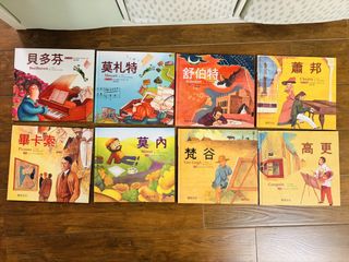 （分類：）位於 。 由 hello.janice 提交（商品編號 1460441820，圖片 1）。簡介： 。