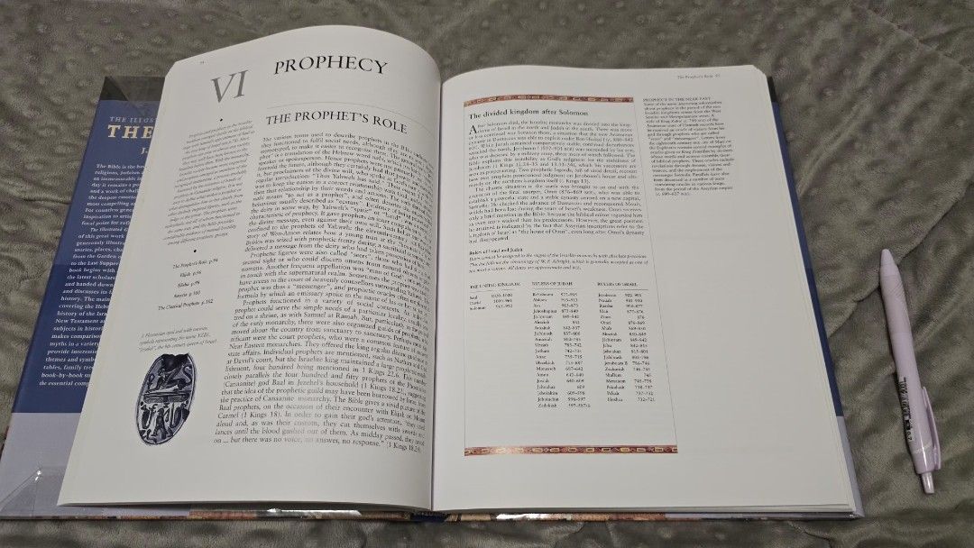 The Illustrated Guide to The Bible (Category: Religion Books) located in Las Pinas. Submitted by insouciant_worrier (Listing ID 1460374031, Image 3). Description: .