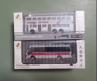 （分類：）位於 。 由 kccsamuel 提交（商品編號 1460448591，圖片 1）。簡介： 。