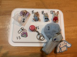 (Category: ) located in . Submitted by zenwolf.2f0ddf (Listing ID 1460392255, Image 1). Description: .