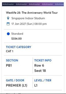 (Category: ) located in . Submitted by chaybondoc (Listing ID 1460421988, Image 1). Description: .