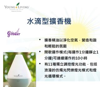 （分類：）位於 。 由 matha. 提交（商品編號 1460439960，圖片 1）。簡介： 。