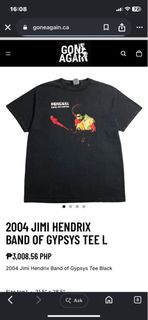 (Category: ) located in . Submitted by emplysthrift. (Listing ID 1460584405, Image 1). Description: .