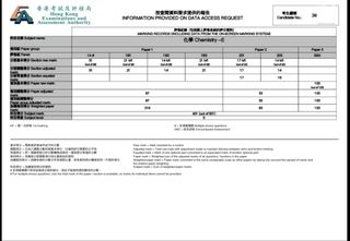 （分類：）位於 。 由 benzene._ 提交（商品編號 1460512177，圖片 1）。簡介： 。