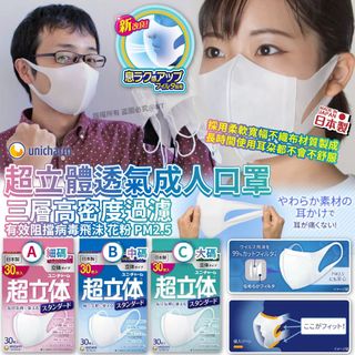 （分類：）位於 。 由 applebox_tuenmun 提交（商品編號 1460522510，圖片 1）。簡介： 。