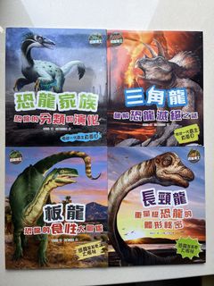 （分類：）位於 。 由 elsie9339 提交（商品編號 1460676959，圖片 1）。簡介： 。