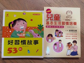 （分類：）位於 。 由 niknikkiki 提交（商品編號 1460631221，圖片 1）。簡介： 。