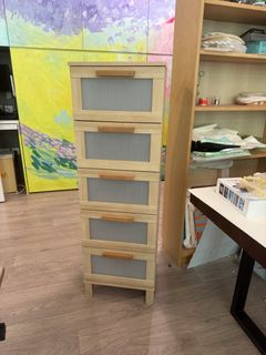 （分類：）位於 。 由 tyart 提交（商品編號 1460572397，圖片 1）。簡介： 。