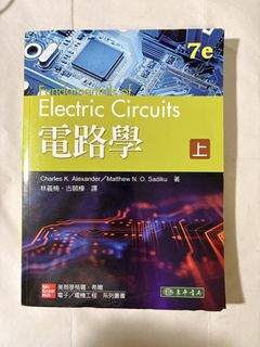 由 danielchen9212 (刊登 ID 1460595767，圖片 1) 提交，位於 的 (類別：)，說明：。