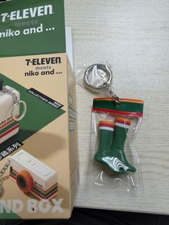 （分類：）位於 。 由 ting46 提交（商品編號 1460592865，圖片 1）。簡介： 。